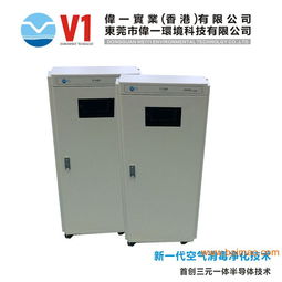 張家口與石家莊食品廠空氣消毒機(jī) 專業(yè)氣體消毒解決方案與市場指南