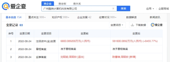酷狗音樂注冊資本激增8455%至58億元 加碼網(wǎng)絡(luò)視聽業(yè)務(wù)的新信號