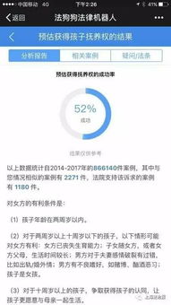 楊浦社會治理公益法律服務中心 智能咨詢服務，讓法律陽光普照居民生活